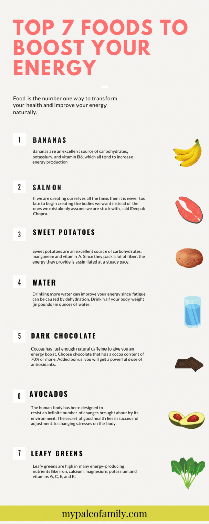 foods to boost energy